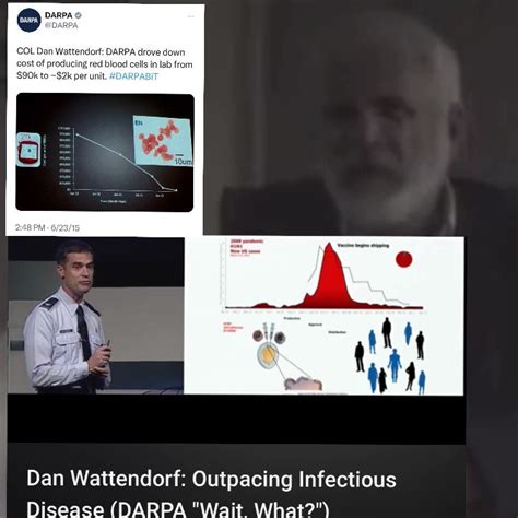 George Webb Investigative Journalist On Twitter Bobs Protege Dan