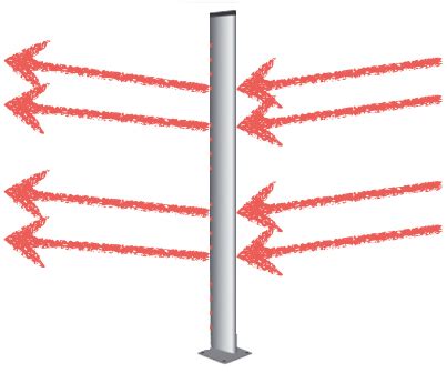 Colonne Sol Double Direction M M Tres Faisceaux Metteurs Et