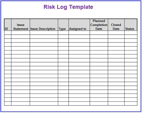 Risk Log Template | Templates, Risk, How to plan