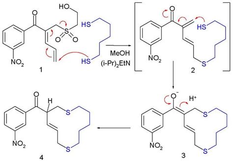 Allylic Rearrangement Alchetron The Free Social Encyclopedia