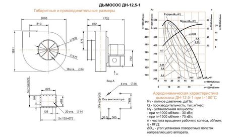 Дымосос в гараже... :) - законченные проекты