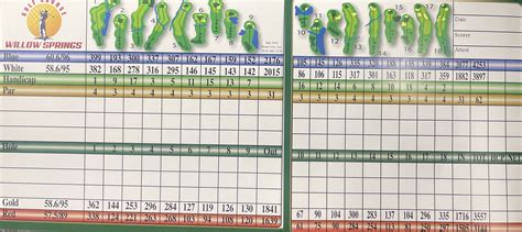 Scorecard - Willow Springs Golf Course