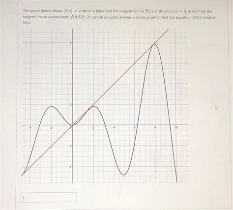 Solved The Graph Below Shows F X Xsinx In Black And The Chegg