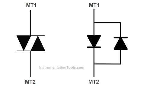 Introduction To Thyristor History Types Principle Advantages