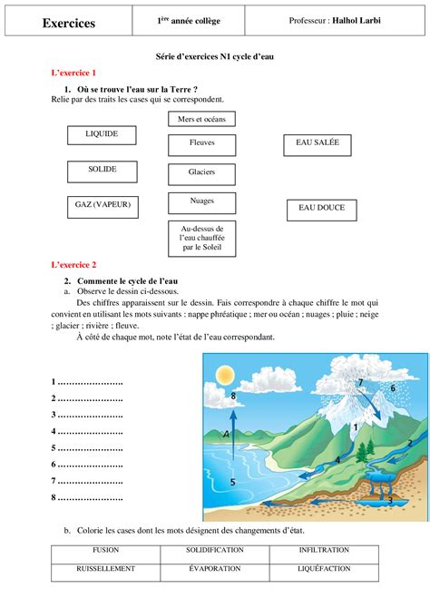 L eau dans notre environnement Série d exercices non corrigés 2