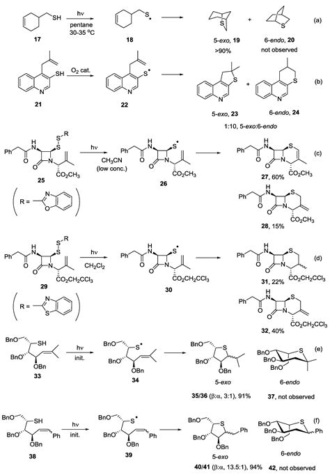 Synthetic Applications Of Intramolecular Thiol Ene “click” Reactions