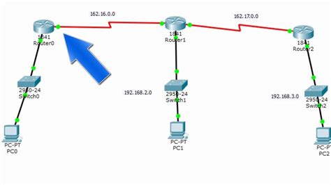 Enrutamiento Estatico Router Packet Tracer Youtube