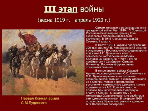 Гражданская война в России (1918-1922) - презентация онлайн
