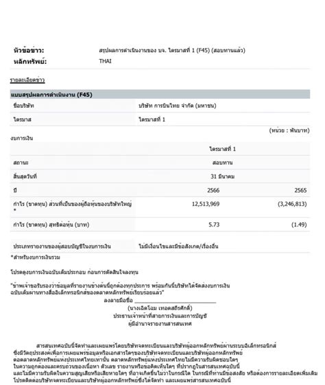 การบินไทย ตีปีก Q166 พลิกทำกำไร 125 หมื่นล้าน