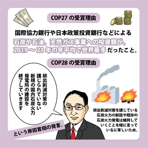 日本は4回も化石賞を受賞してしまった。 サキュレアクト株式会社