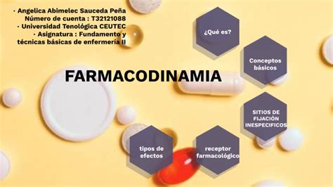 Mapa Conceptual De Farmacodinamia By Abimelec Pe A On Prezi