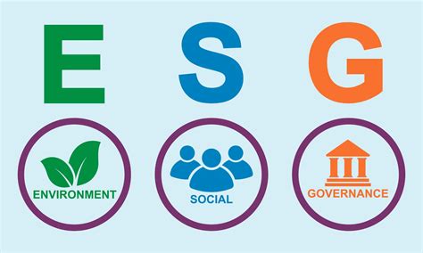 New ESG Regulations Australian Sustainability Reporting Standards (ASRS ...