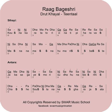 Raag Bageshri Drut Khayal Koun Karat Indian Classical Music Music