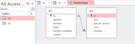 Tecnolog As De Informaci N Y Comunicaci N