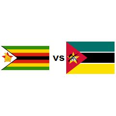 Country Comparison Zimbabwe Vs Mozambique Countryeconomy