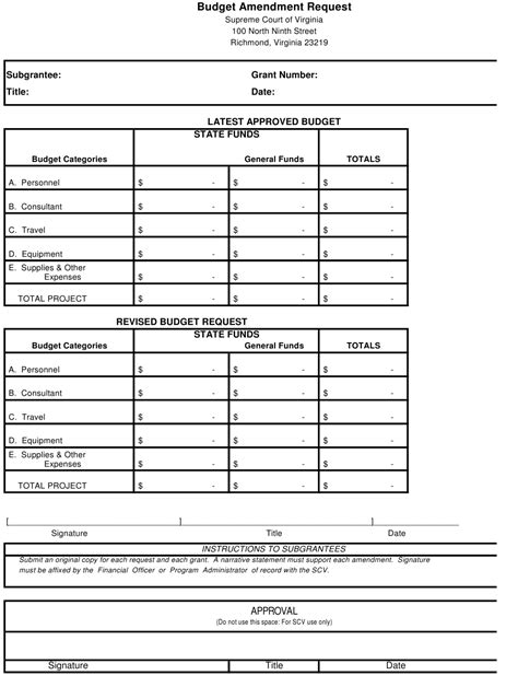 Virginia Budget Amendment Request Fill Out Sign Online And Download Pdf Templateroller