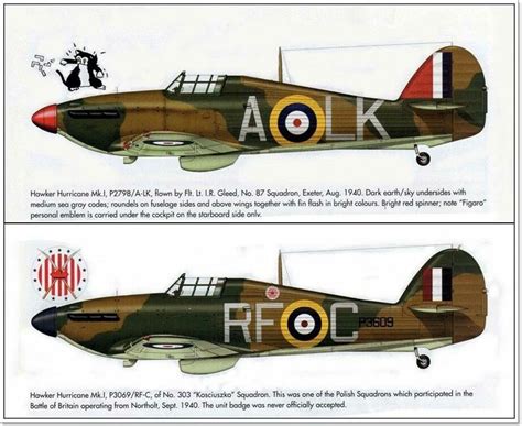 Hurricane Mk1 Wwii Aircraft Hawker Hurricane Hurricane Fighter