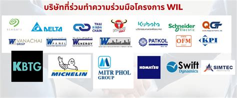 Work Integrated Learning Wil งานวิชาการปริญญาตรี คณะวิศวกรรมศาสตร์