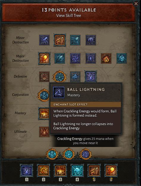 Diablo 4 Enchantment Slot