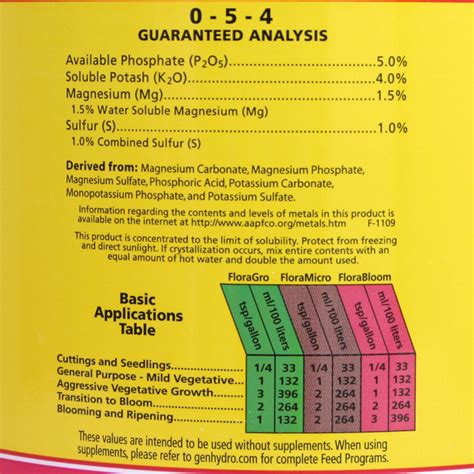 Flora Bloom By General Hydroponics