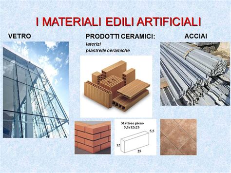 Programma Classi Seconde At Emaze Presentation