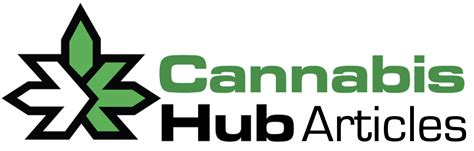 How To Tell The Sex Of Your Cannabis Plant Cannabis Hub