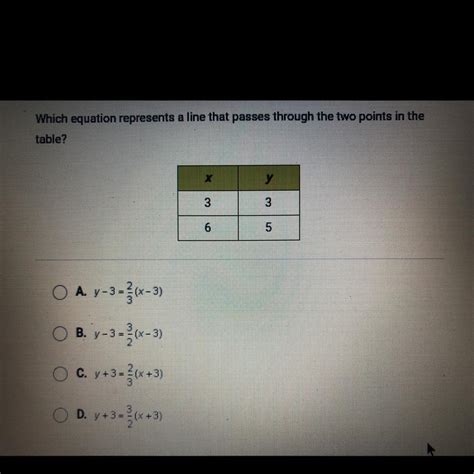 Equation Of Line Through Two Points