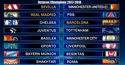 Calendario Octavos Champions League 2017 2018 Partidos Y Horarios