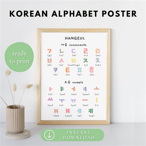 Korean Alphabet Hangeul Printable Poster Korean Room Decor Korean Abc