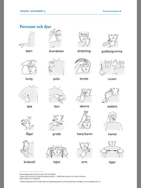 Teckenspr K Babyteckenspr K Tecken