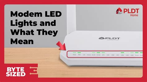 The Led Lights On Your Modem And What They Mean Byte Sized Youtube