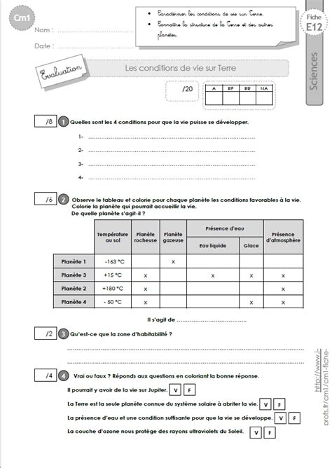 Valuation G Ographie Cm Geographie Carte Des Pays Du Monde