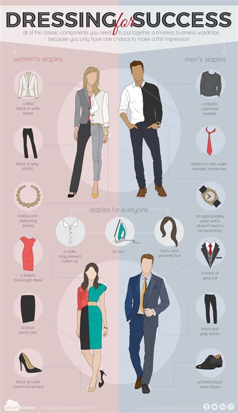 What to wear to an interview 17 interview outfits for women men – Artofit