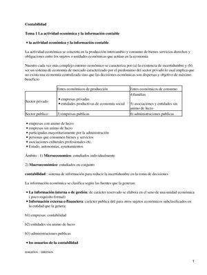 Ejercicios DEL TEMA 4 CONTABILIDAD FINANCIERA TEMA 4 INMOVILIZADO