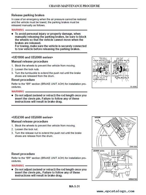 Nissan UD Trucks 4x2 Forward Control 2005-2007 Service PDF