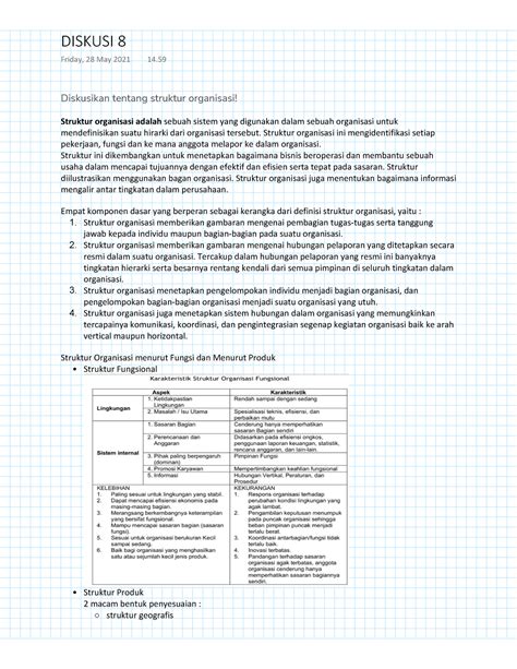 Diskusi 8 EKMA 4157 Diskusikan Tentang Struktur Organisasi Struktur