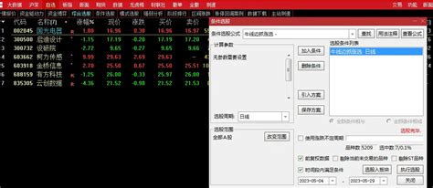 〖牛线边抓涨〗副图选股指标 牛股启动出票少 无密 通达信 源码通达信公式好公式网