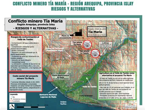 Anuncio De Reactivación De Proyecto Minero Tía María En Arequipa Genera