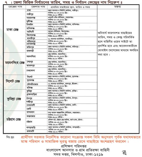 Ansar And Vdp Job Circular 2022 Jobsinfo24