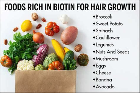Foods Rich In Biotin