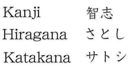 Kanji Vs Chinese Characters A Side By Side Comparison