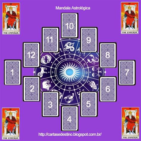 Pin Em Tarot M Todo Mandala