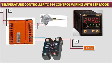 Selec Controller TC 244 SSR Control Wiring SELECTC204 YouTube