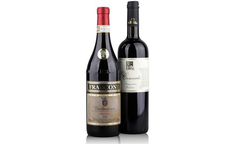 The Top 10 Italian Wines of 2020 | Independent Wine