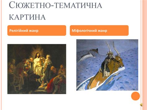 Презентація "Сюжетно - тематична картина.Побутовий жанр"