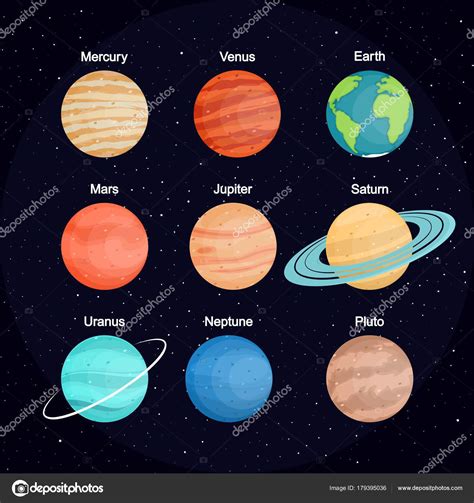 As Cores Dos Planetas Do Sistema Solar