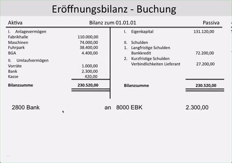 Berichtsheft Vorlage Einzelhandel