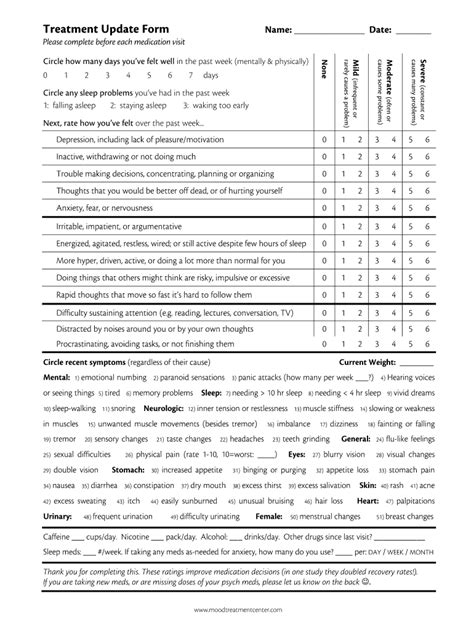 Fillable Online Side Effects Medication Types Of Effect Cancer