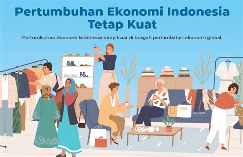 Ekonomi Indonesia Tumbuh Kuat Resensinews Id