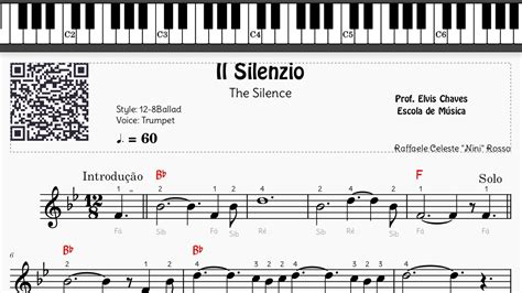 Il Silenzio The Silence Nini Rosso Tutorial Partitura